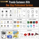 H1a156e682c97489487237cdcbcf8f4b0V